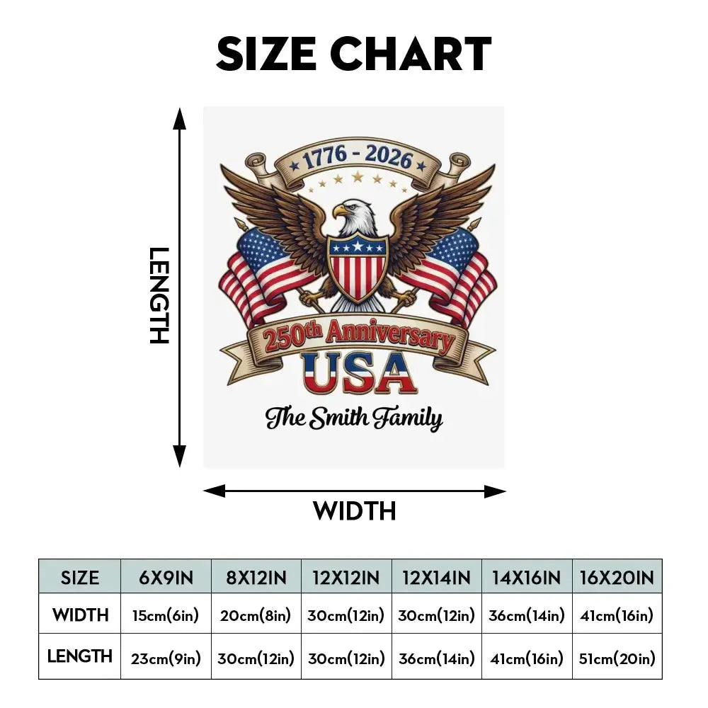 1776–2026 USA 250th Anniversary Personalized Car Decal Duconspace