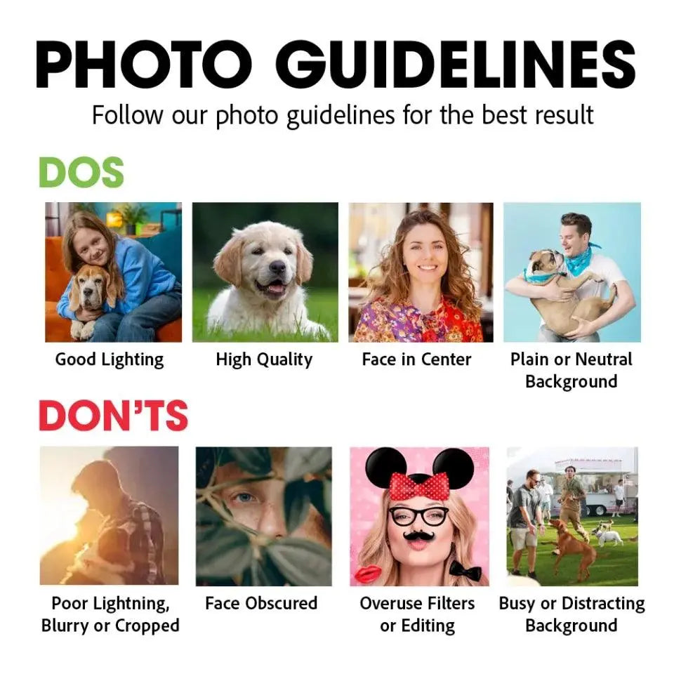 Custom Photo 'I Am Your Dog' - Personalized Dog Portrait Poster - Heartfelt Gift for Pet Owners Ducon Space