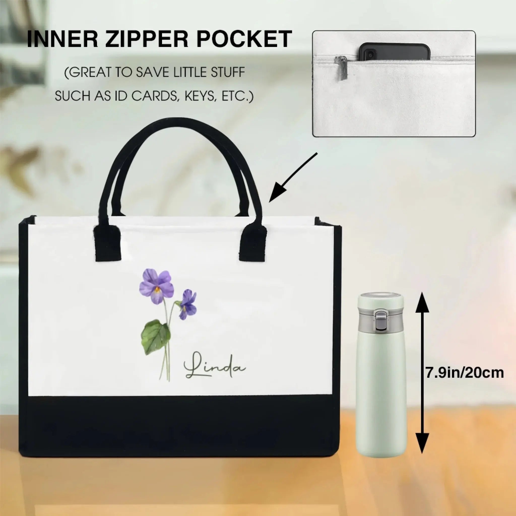 Friends Are Flowers That Never Fade – Personalized Floral Month Canvas Tote Bag, Custom Birthday Gift for Besties 4