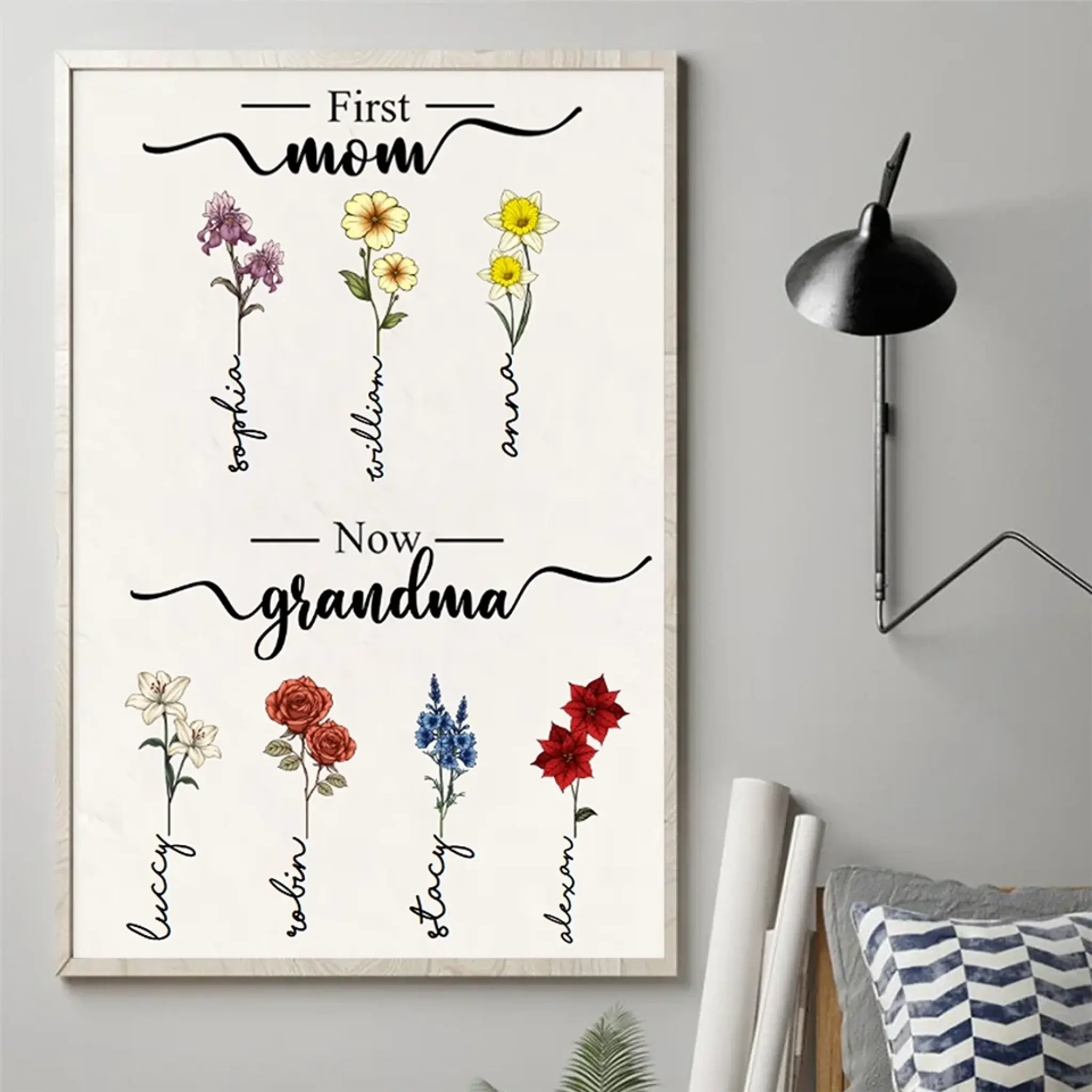 2. First Mom Now Grandma Birth Flowers - Personalized Poster