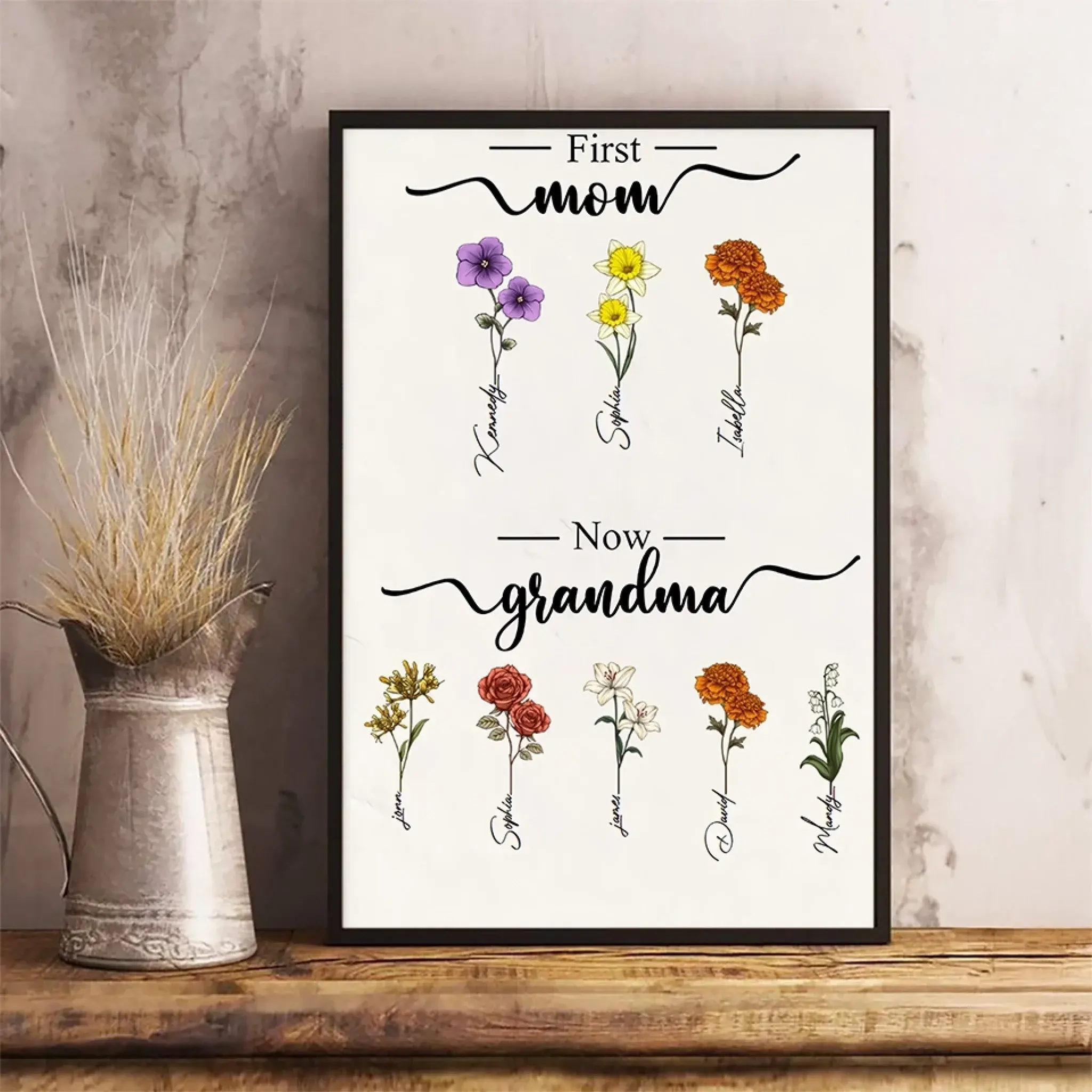 1. First Mom Now Grandma Birth Flowers - Personalized Poster