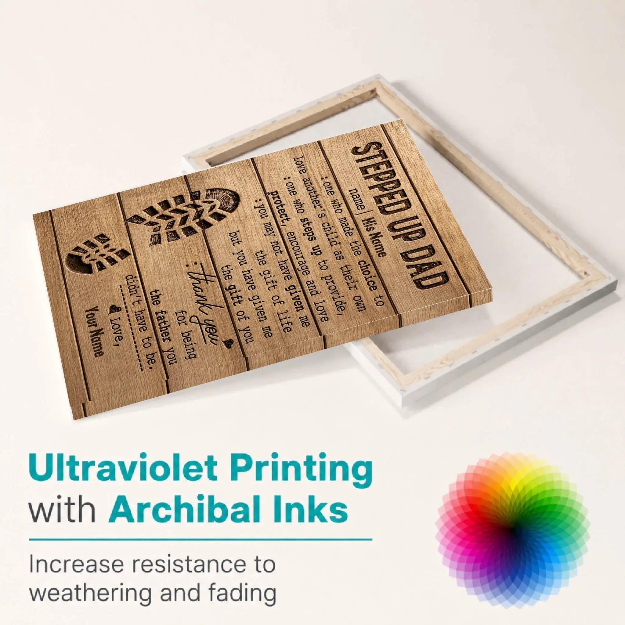 Framed Canvas Product Details 2
