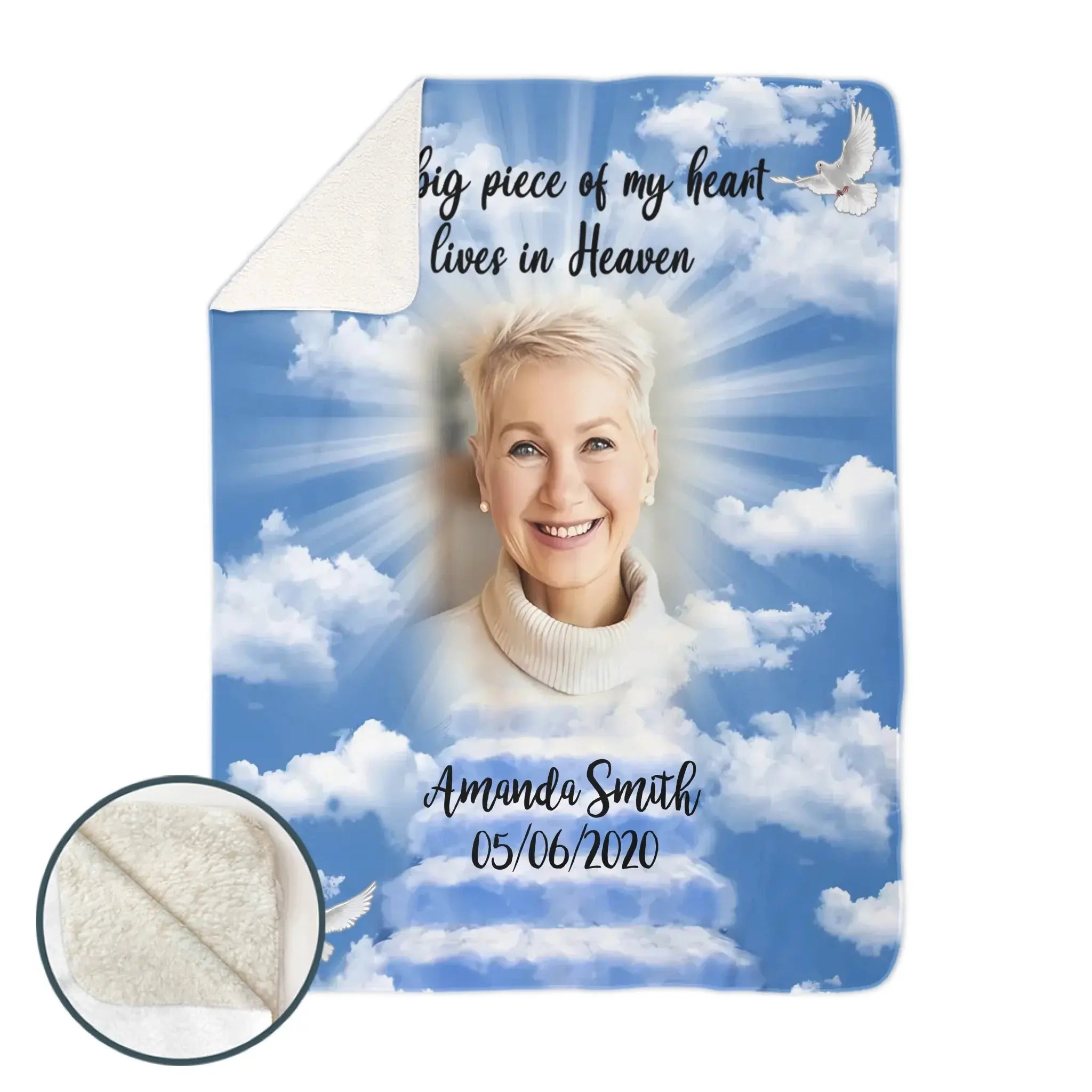 Duconspace Premium Sherpa Blanket on White Background