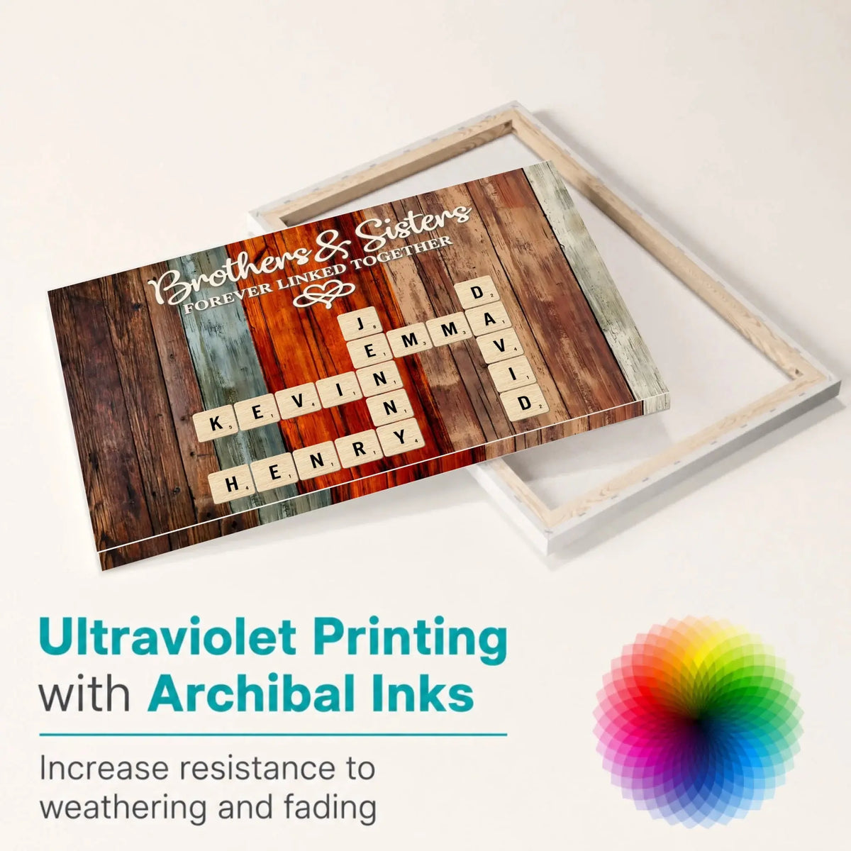 Framed Canvas Product Details 2