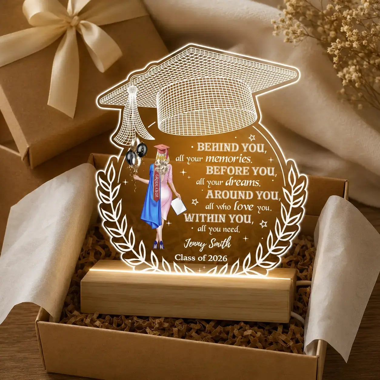 Behind You All Your Memories - Personalized Gift for Graduation Duconspace