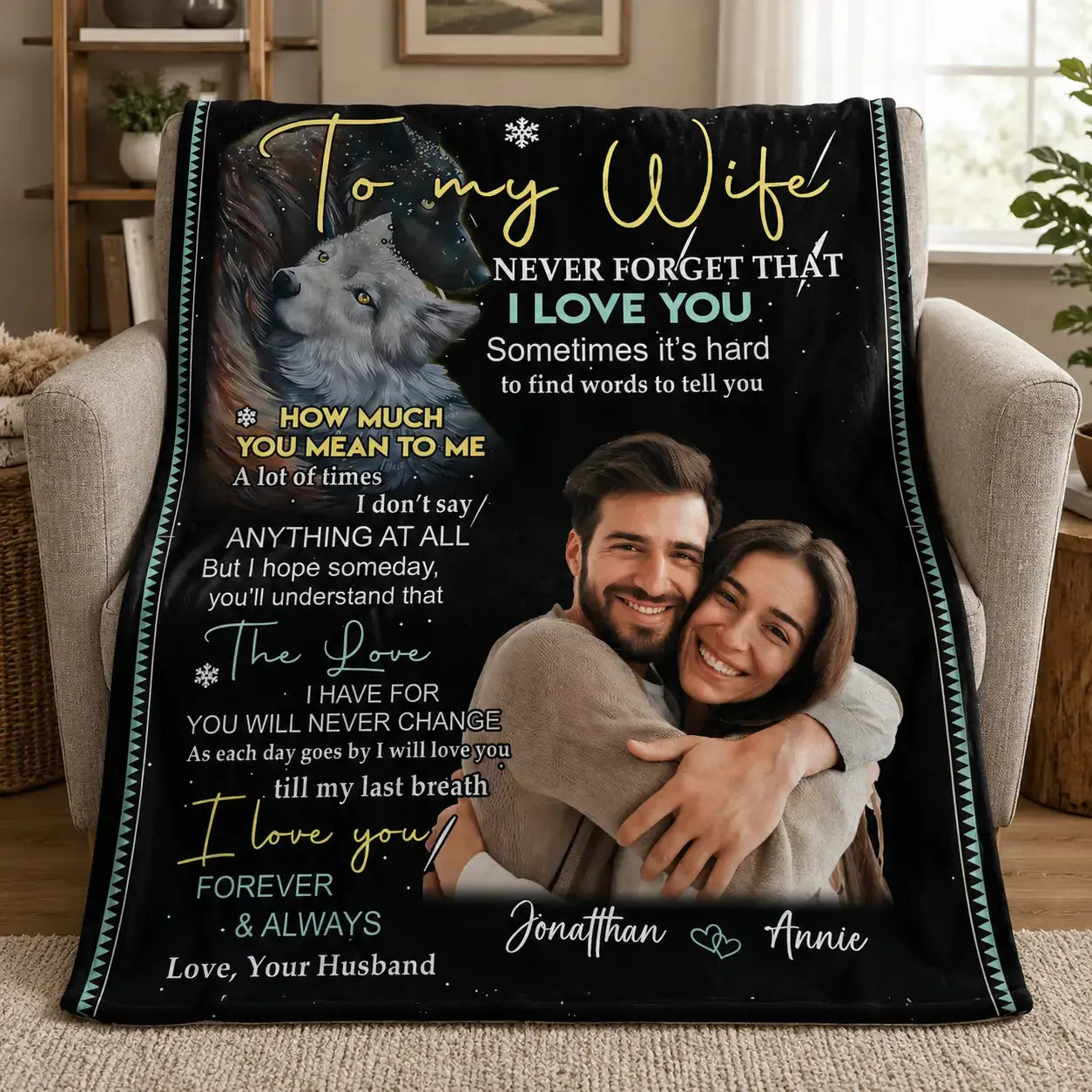 Custom Names & Photo Couple Velvet Blanket