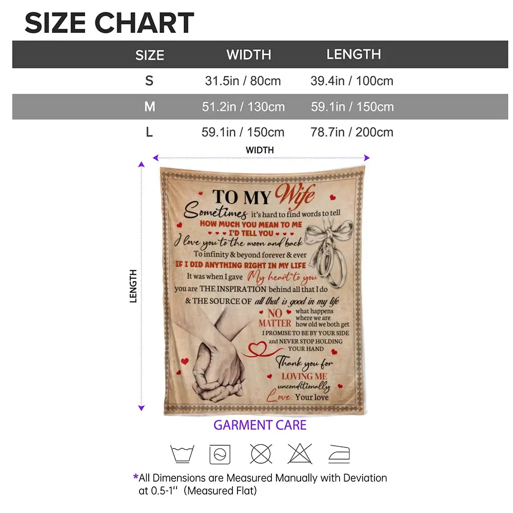 Custom Anniversary Gift for Her - Personalized Blanket Romantic