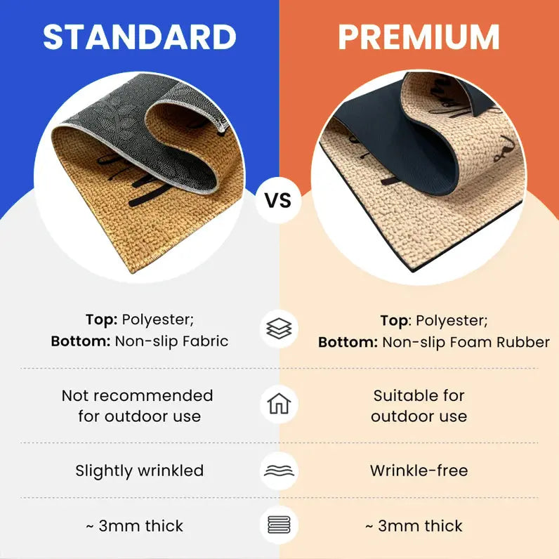 Welcome to My Home - Enter with a Smile - Funny Personalized Doormat with Custom Photo Ducon Space