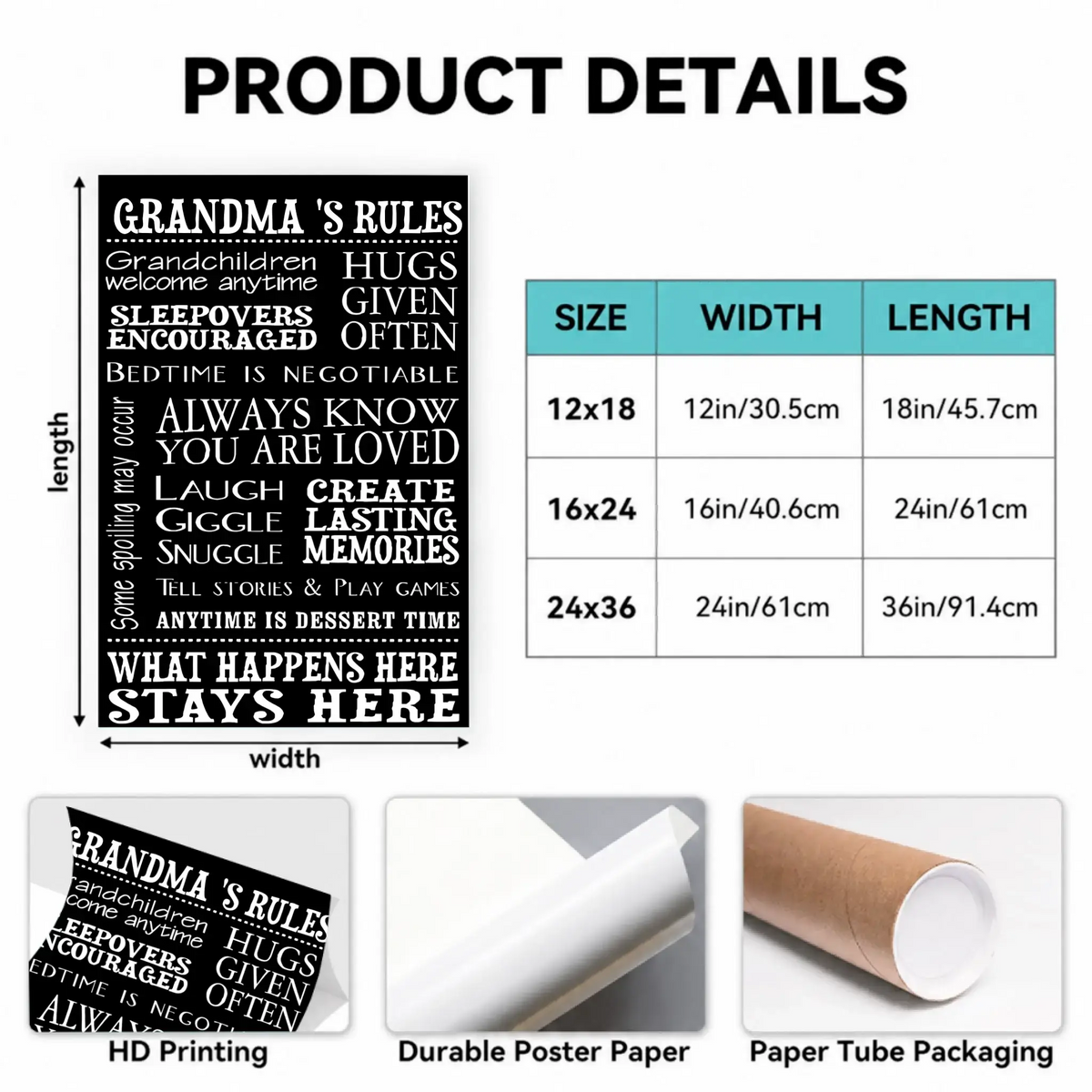 Nana's Rules Grandchildren Welcome Custom Poster Duconspace
