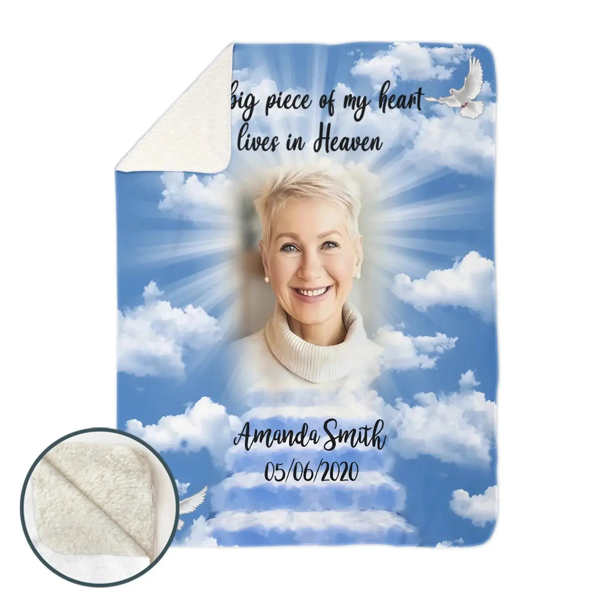 Personalized Memorial Photo Velvet Blanket
